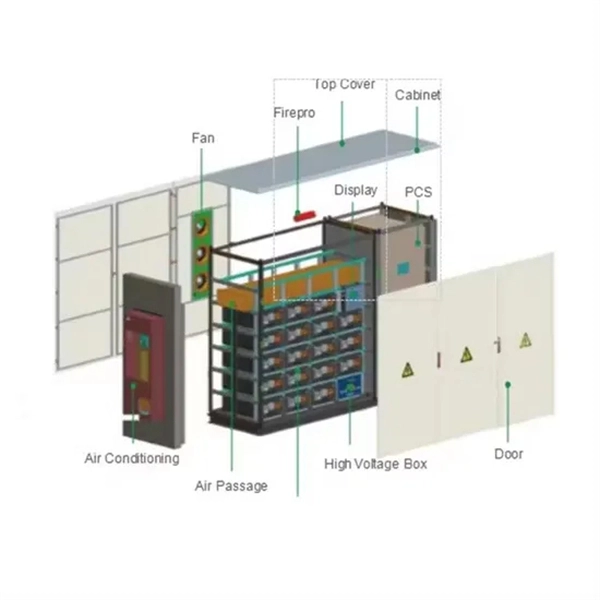 Terminal Box Fiber Connection