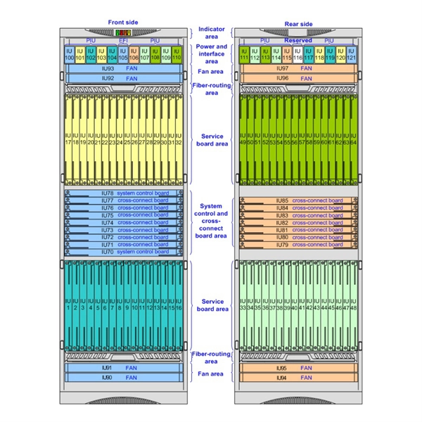 Nepal Cable Tray Price and Specifications Table